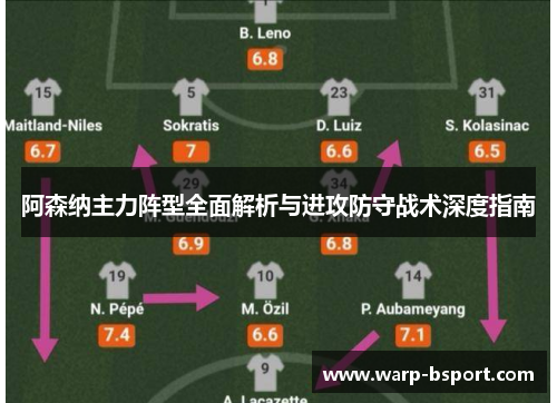 阿森纳主力阵型全面解析与进攻防守战术深度指南 阿森纳主力阵型全面解析与进攻防守战术深度指南