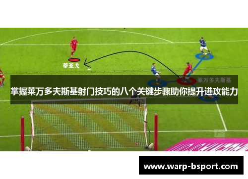 掌握莱万多夫斯基射门技巧的八个关键步骤助你提升进攻能力