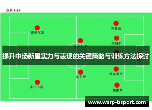 提升中场新星实力与表现的关键策略与训练方法探讨 提升中场新星实力与表现的关键策略与训练方法探讨