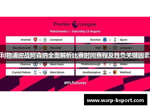 利物浦迎战阿森纳全面解析比赛时间赛程及胜负关键因素