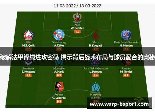 破解法甲锋线进攻密码 揭示背后战术布局与球员配合的奥秘 破解法甲锋线进攻密码 揭示背后战术布局与球员配合的奥秘