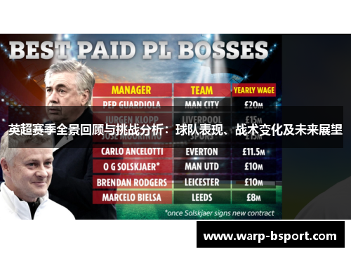 英超赛季全景回顾与挑战分析：球队表现、战术变化及未来展望