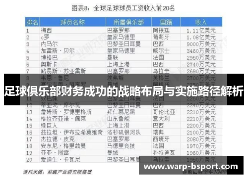 足球俱乐部财务成功的战略布局与实施路径解析