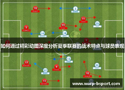如何通过精彩动图深度分析夏季联赛的战术特点与球员表现 如何通过精彩动图深度分析夏季联赛的战术特点与球员表现