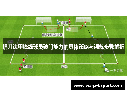 提升法甲锋线球员破门能力的具体策略与训练步骤解析