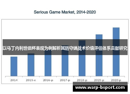 以马丁内利世俱杯表现为例解析其防守端战术价值评估体系贡献研究 以马丁内利世俱杯表现为例解析其防守端战术价值评估体系贡献研究
