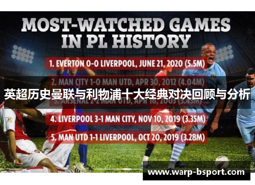 英超历史曼联与利物浦十大经典对决回顾与分析