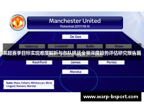 英超赛季目标实现难度解析与各队挑战全景深度趋势评估研究报告篇